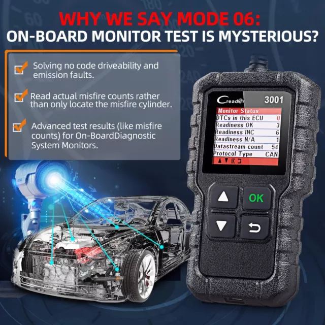 LAUNCH Car Engine Diagnostic Scanner OBD2 CAN EOBD Fault Code Reader Clear Tool 3