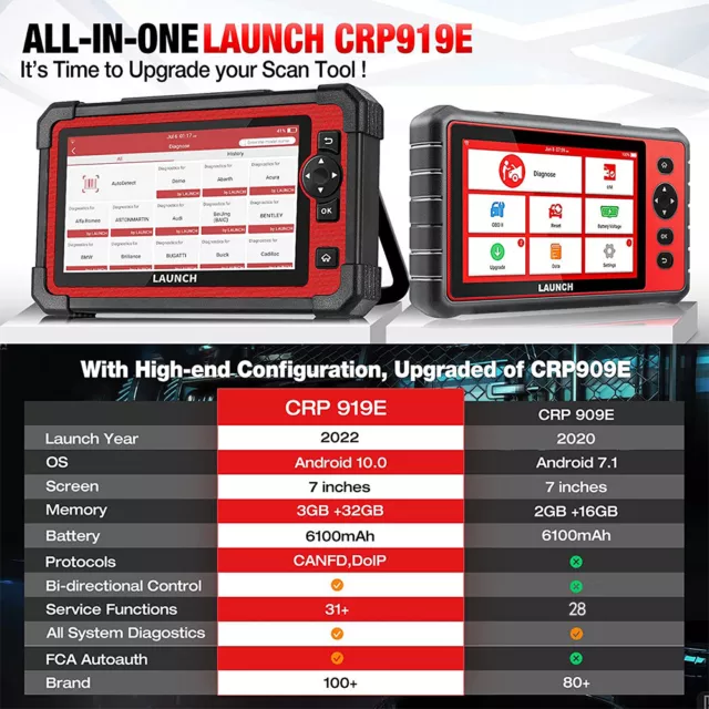 2024 LAUNCH CRP919E KFZ OBD2 Diagnosegerät Scanner Alle System Key Coding TPMS 2