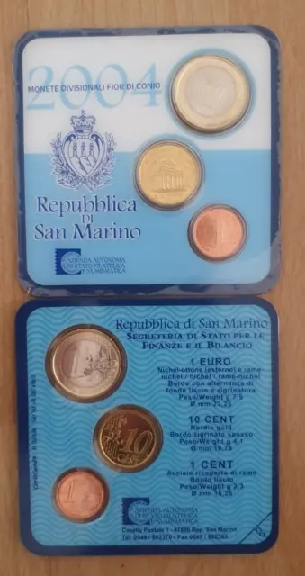 San Marino Minikit / Mini Kit 2004