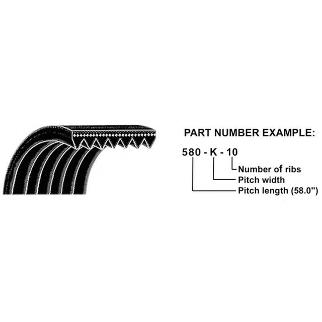 86518908 New Tractor Fan Belts Fits Ford NH TS100 TS110 TS90 5640 +