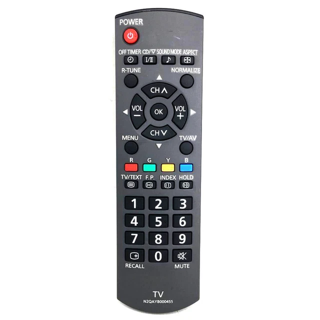 SimplyAll Telecomando compatibile con la Panasonic