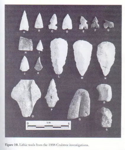 Archaeology Mississippian Indian Book Liberty, MO Kansas City MO Dog Burial V62c