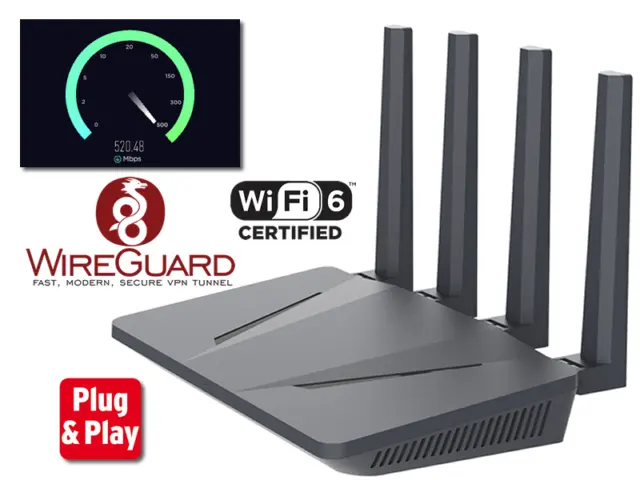 AX18 WiFi 6  Pre-Configured Wireguard VPN Router  & 1Yr VPN Installed