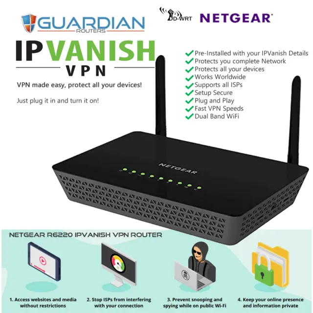 Netgear R6220 Guardian IPVanish VPN Router Works Globally Free Plug n Play Setup