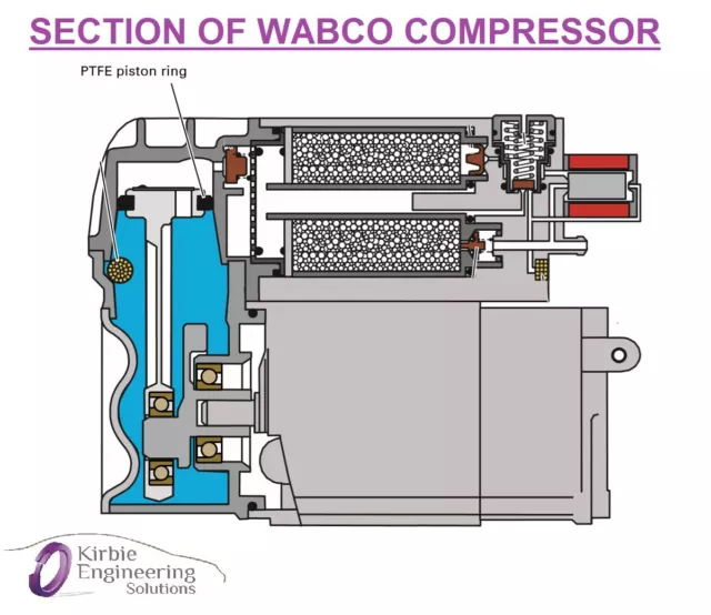 Audi A8, S8, Q7 Wabco suspension pneumatique compresseur pompe joint kit de réparation 2