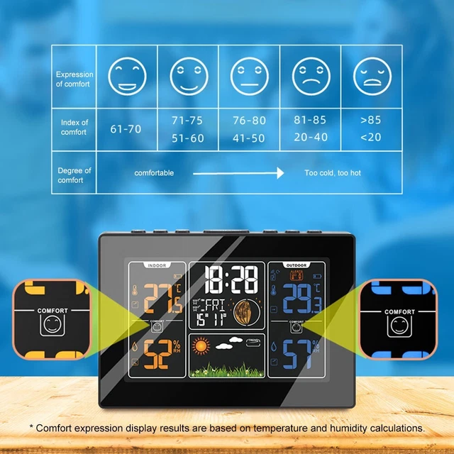 Orologio meteo High Qulity 12/24 ore formato previsioni meteo 433,92 MHz