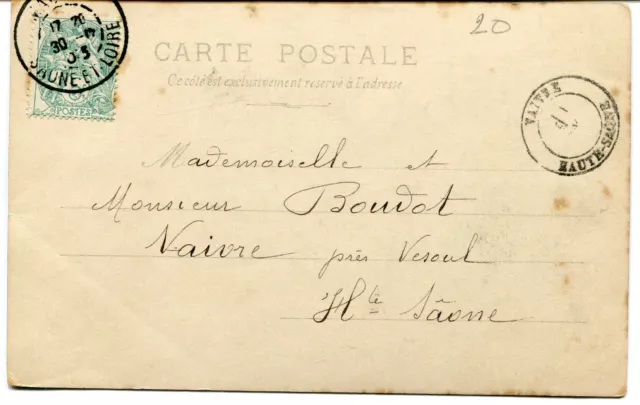 CPA - Carte Postale - Illustrateur - Femme - Chapeau - 1905 (I9931) 2