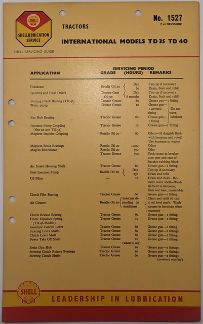 Shell Oil Colour Chart.pdf ORIGINAL INTERNATIONAL TD35 & TD40 Tractor Shell Lubrication Chart No ...