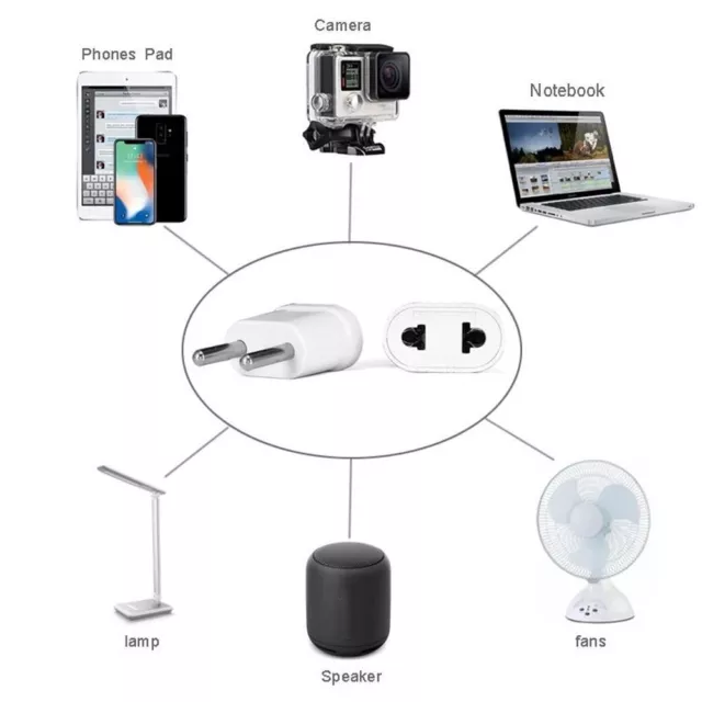 Power Cord Charger Travel Adapters Electrical Plugs Adaptors Plug Adapter