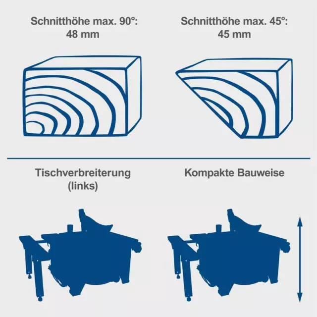 Scheppach Tischkreissäge HS80 1200W, 210mm Sägeblatt, 48mm Schnitthöhe 3