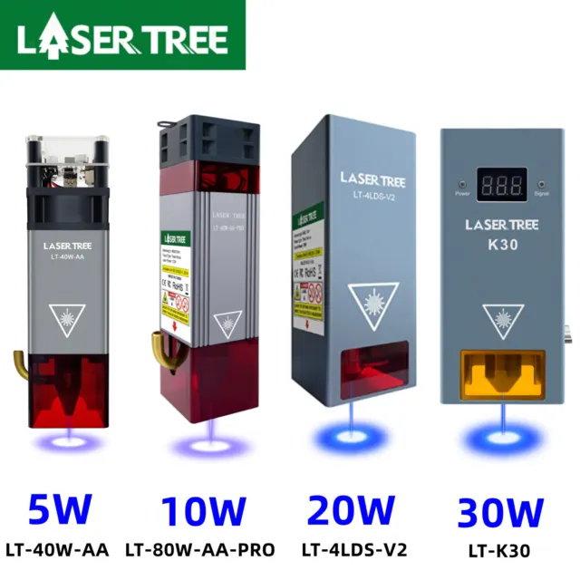 LASERTREE Lasermodul 450nm blauer Laserkopf 5W/10W/20W/30W für Cutter Engraver