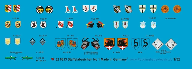 Buy Peddinghaus 1/100 Soviet Russian Emblems Star Number