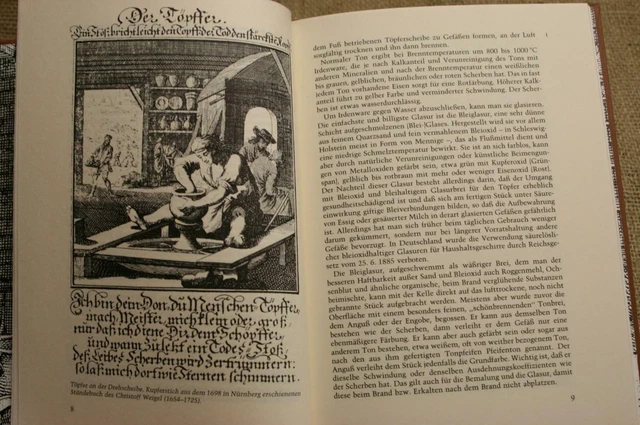 Libro de colección gres antiguo cerámica cerámica cerámica de Schleswig Holstein
