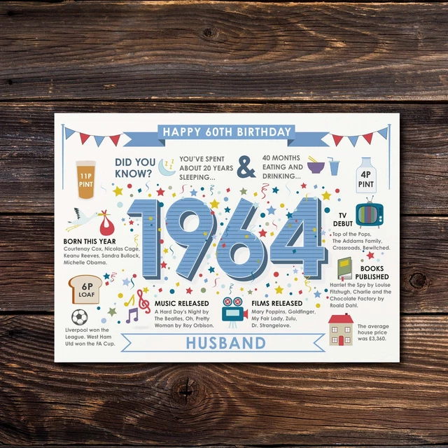 60TH BIRTHDAY CARD Husband / Happy 60th Birthday Husband / Born in 1964 ...