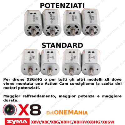 Syma Ricambi DRONE SYMA X8W X8C X8G X8HC X8HW X8HG piedini eliche batterie gopro ecc. 