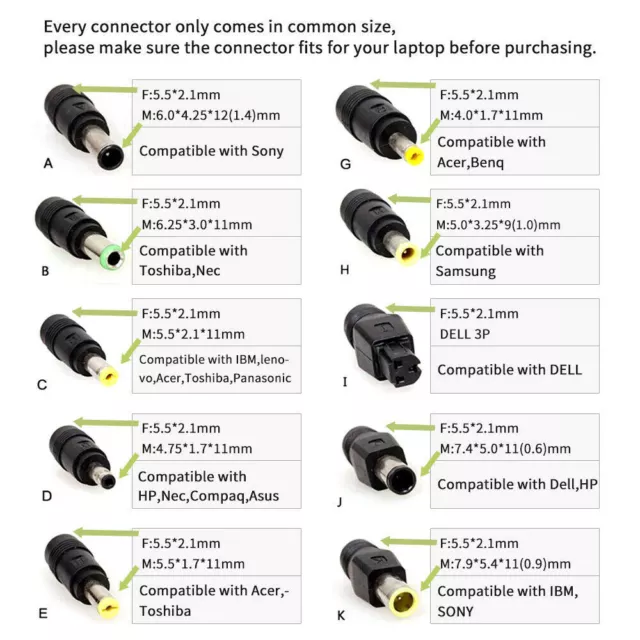 ALLPOWERS Solar Ladegerät 100W Faltbare Solarpanel Solarmodul für Handys Camping 3