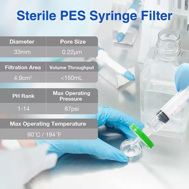 600PCS HPLC Syringe Filter Sterile PES Membrane 33mm 0.22µm Individual Luer Lock 2