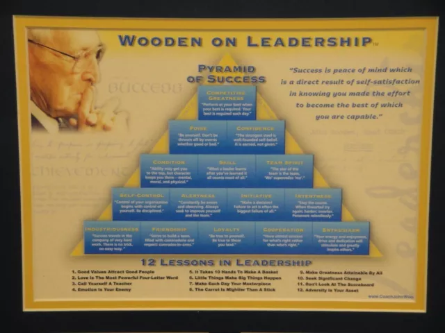 John Wooden Hand Signed Autograph Card Framed UCLA W/ 8X10 Pyramid Success Photo 3