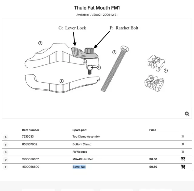 THULE Fat Mouth FM1 Replacement Parts Universal Mount Ski Bike 0TK54 3