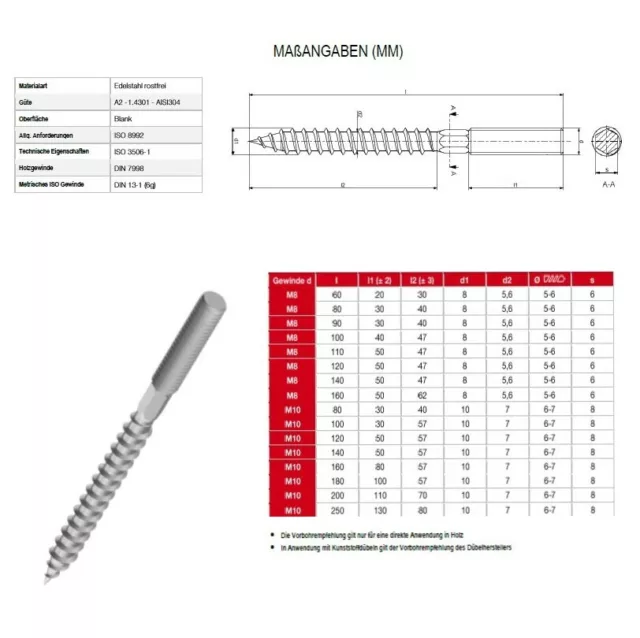 Acier Inox Vis Avec Surface Clé A2 Vis à Bois Métrique Filetage 2