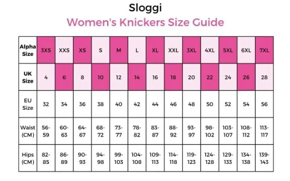 Sloggi Maxi Briefs Knickers 24/7 Cotton High Rise 3 Pack 96% Cotton Womens Brief 2
