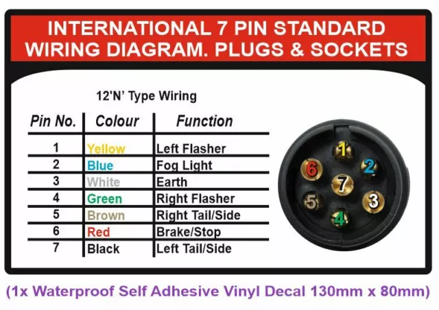13 pin discount trailer wiring