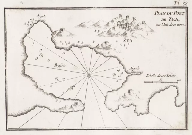 Kea Island Isola Grecia Mappa Roux Engraving 1764