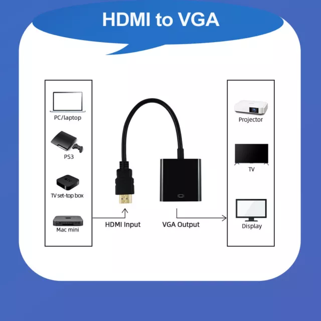 HDMI Stecker auf VGA Buchse Adapter Konverter Kabel für Video HDTV DVD PC 1080P