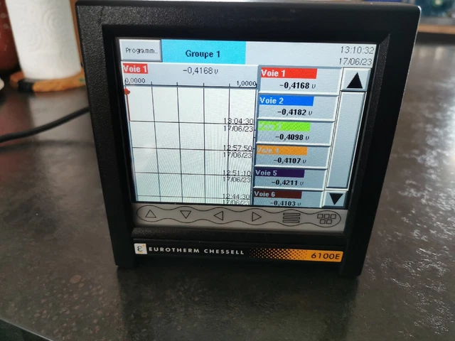 Eurotherm Chessell 6100e