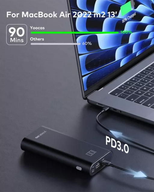 95W Power Bank 20000mAh Portable Charger, 3-Port PD3.0 Fast Charging Battery Pac 2