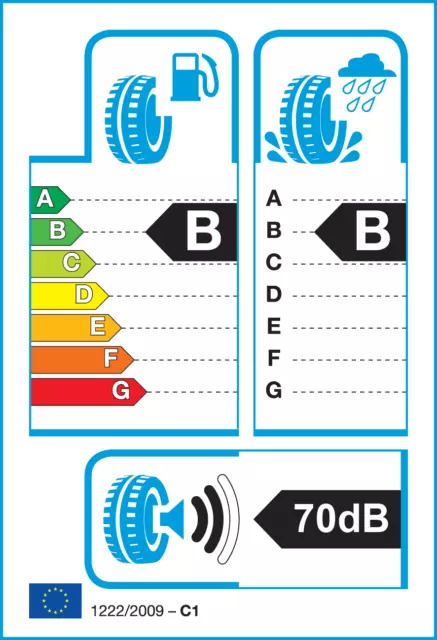 Gomme Estive Continental 175/65 R14 82T CONTI ECO CONTACT-5 pneumatici nuovi 2