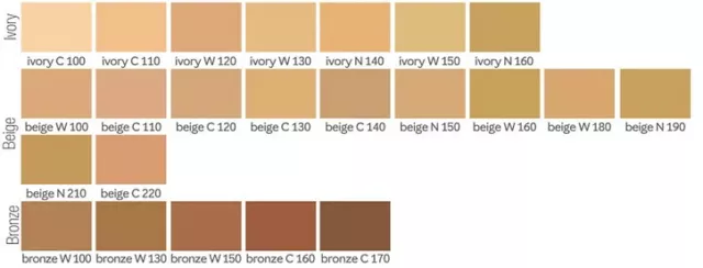 Mary Kay TimeWise Matte 3D Foundation Beige C 140 ~ 12 Hr Weightless Coverage