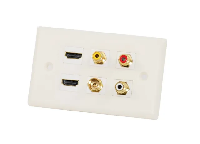 Custom wall plate - 2 HDMI + 3 RCA + Antenna (PAL)