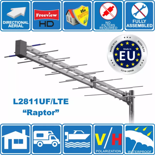 RAPTOR High Gain 4G/LTE Ready Logperiodic DIGITAL TV Outdoor Aerial Freeview HD