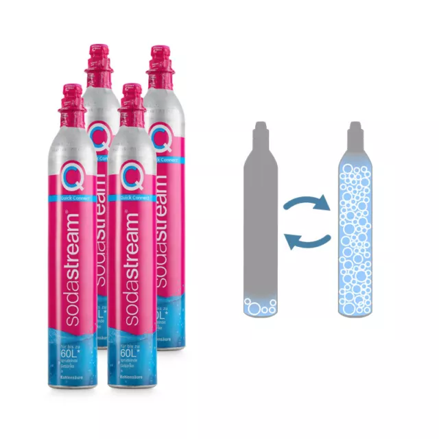 4x CO2 Quick Connect Tausch-Zylinder PINK 425g SodaStream DUO Terra / Tauschbox