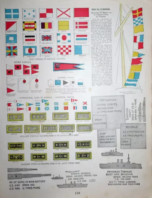Old 1899 Cram's Atlas Chart ~ " REMEMBER THE MAINE " SPANISH AMERICAN WAR FLAGS
