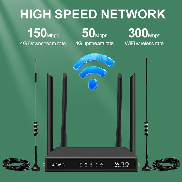 UNLOCKED 4G 5G LTE CPE Router High Speed Wireless WiFi Modem Router ...