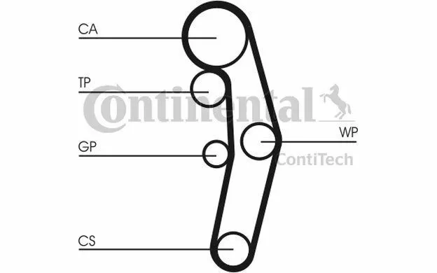 CONTITECH Kit de distribution avec pompe à eau pour AUDI A3 SEAT LEON CT1028WP3