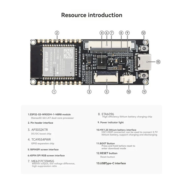 ESP32-S3 RGB LED Driver Board Onboard ESP32-S3-WROOM-1-N8R8 Module 40/ ...