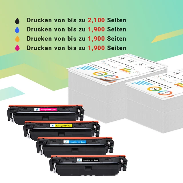 5 TONER CON chip per Canon 069 Canon i-SENSYS LBP673C 673Cdw MF752Cdw ...