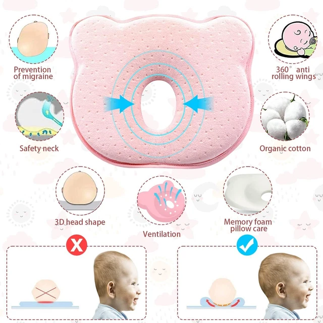 Orthopädisches Babykissen gegen Verformung Plattkopf Baby Soft Pillow Kopfkissen
