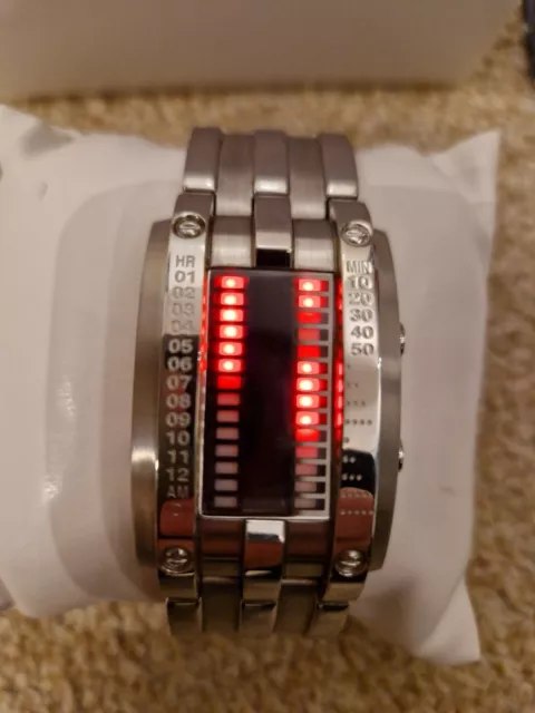 Storm circuit watch 2025