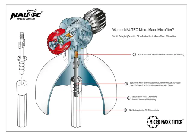 MICRO-MAXX-Filter® fürPolaris, Seemann, Halcyon/Scubapro, Thermo- Ventile