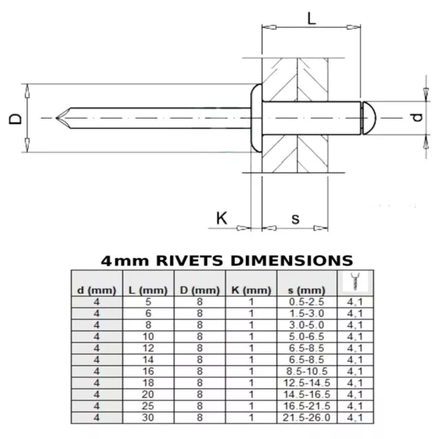 Rivets Pop Couleur Noir Ou Blanc Tête À Dôme Ouvert Standard Aluminium/Acier 3