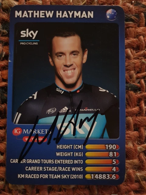 Carte Collector Mathew Hayman – Sky Pro Cycling, Signée à La Main