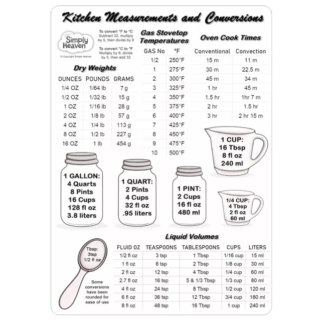 Nash Kitchen Measuring Conversion Chart Magnet - Magnetic Charts for Baking  and Cooking - Tablespoon Measurements, Metric Measurement Conversions
