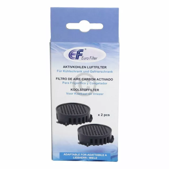 Filtronix activated charcoal filter alternative to Bora BAKFS BAKFS-002 2  pcs.