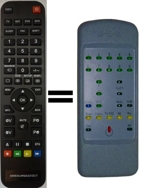 Telecoandi Ivar Usato In Italia | Vedi Tutte I 44 Prezzi - Foto 12