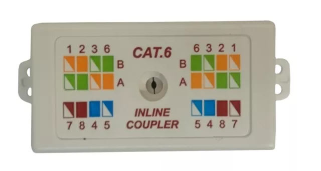 Cat-6 Punch Down Inline Coupler Cable Joiner