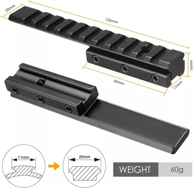 Schwalbenschwanz auf Picatinny Rail Adapter 11mm Umbau auf 20mm Schiene schwarz